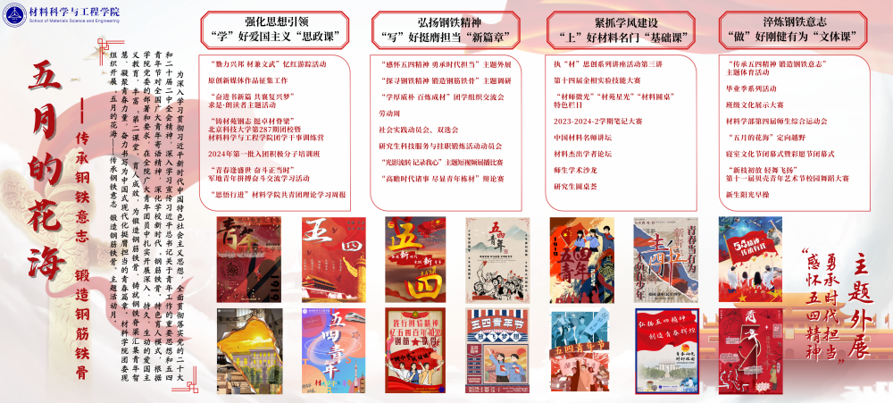 1747700017144545.png 总览图+主题外展_副本.png